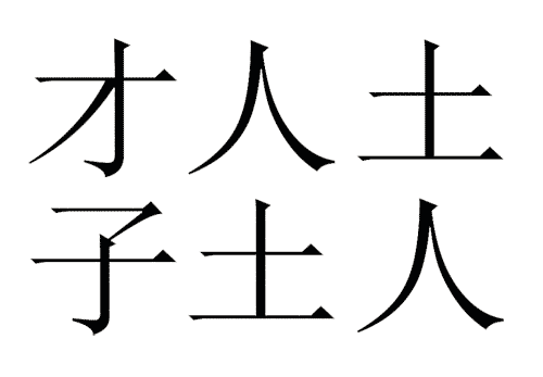 看图猜成语答案及图片:才子佳人($info['id'])